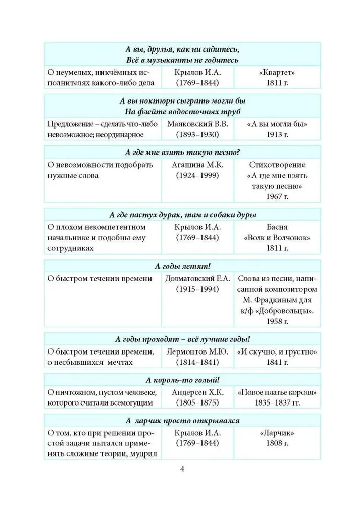 Wörterbuch der geflügelten Worte und Ausdrücke mit Angabe von Bedeutungen und Herkunft