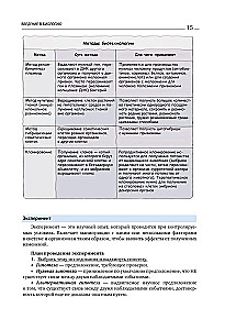 Biologie. Anleitung zur Vorbereitung auf das Abitur, die DVI und Olympiaden jeder Schwierigkeitsstufe