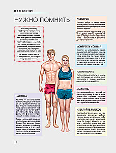 Anatomie der Dehnung. Illustriertes Handbuch zur Entwicklung der Muskulatur und Gelenkbeweglichkeit