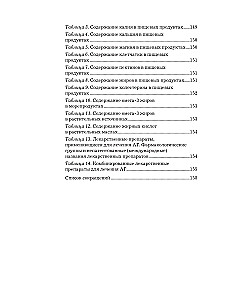 Повышенное артериальное давление. Причины, симптомы и способы лечения