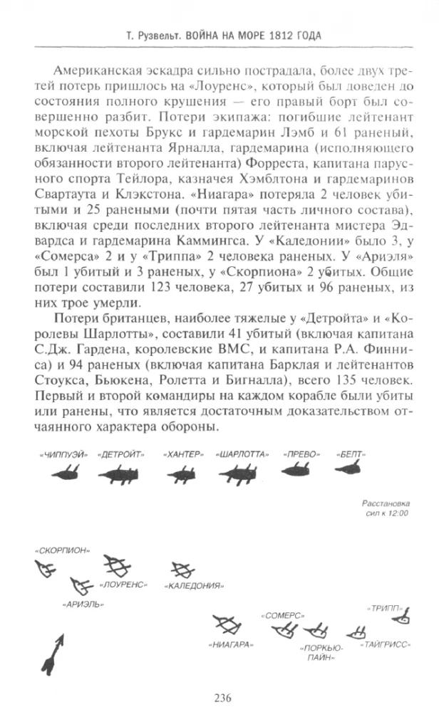 Война на море 1812 года. Противостояние Соединенных Штатов и Великобритании во времена Наполеоновских войн