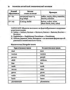 Englisch üben. Grammatikminimum